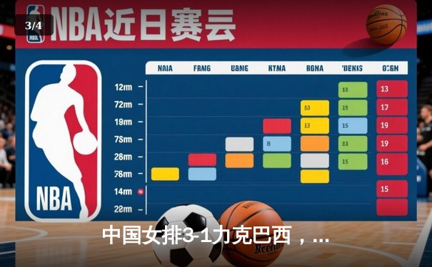中国女排3-1力克巴西，李盈莹狂砍28分率队迎开门红 - 3